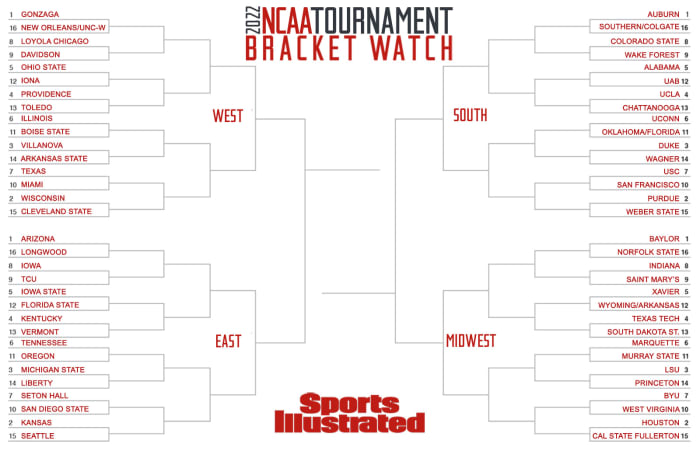 SI's bracket watch Jan. 24